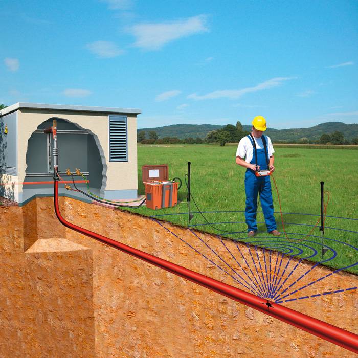 Как найти обрыв кабеля в земле — советы электрика